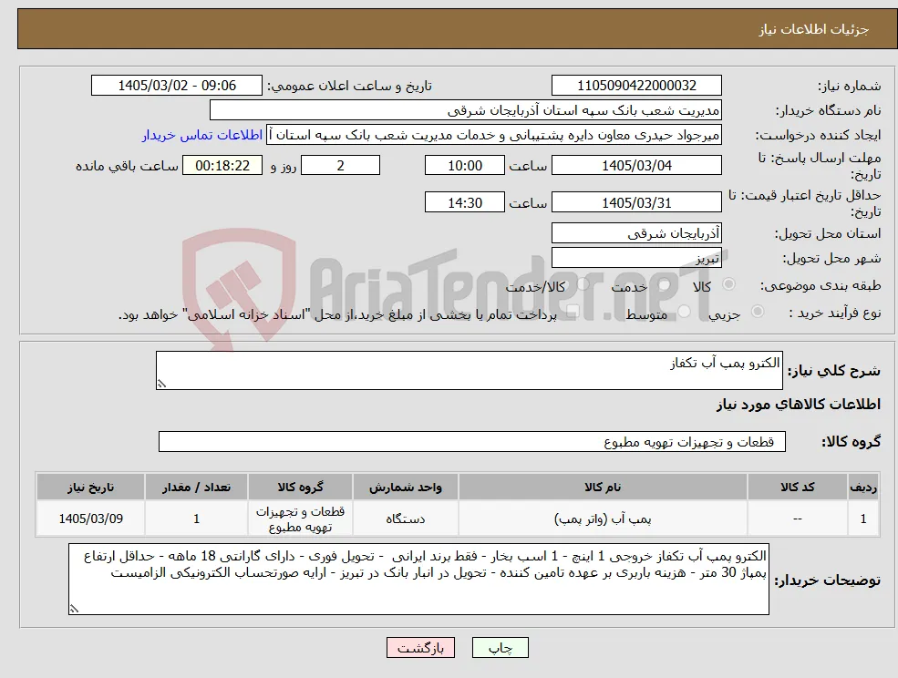 نیاز کالا-الکترو پمپ آب تکفاز