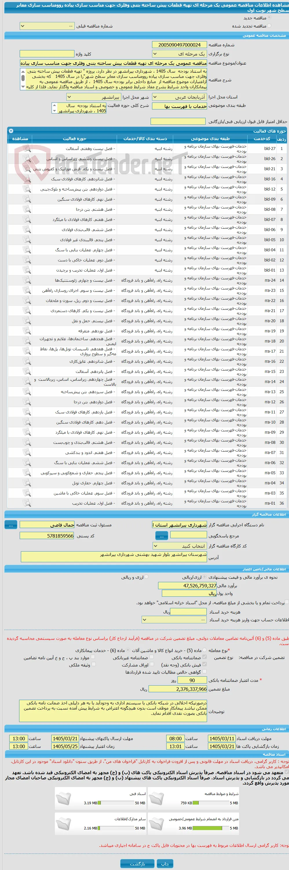 مناقصه عمومی یک مرحله ای تهیه قطعات پیش ساخته بتنی وفلزی جهت مناسب سازی پیاده روومناسب سازی معابر سطح شهر نوبت اول