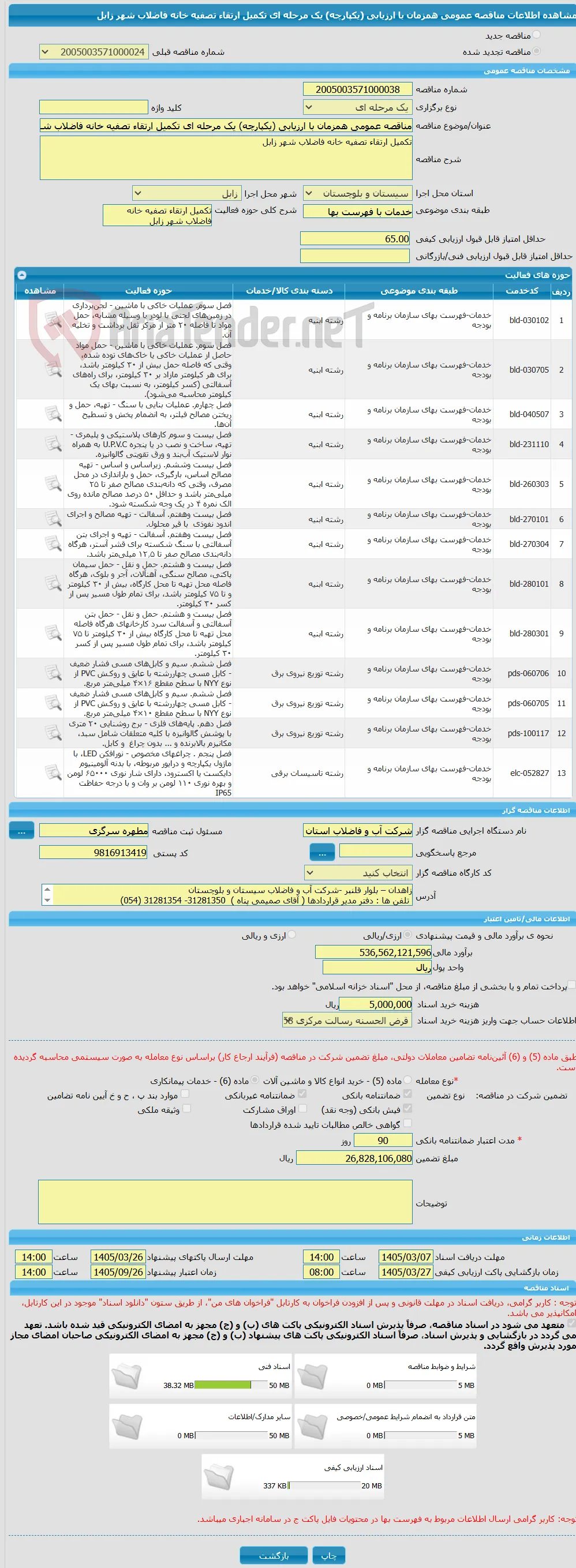 مناقصه عمومی همزمان با ارزیابی (یکپارچه) یک مرحله ای تکمیل ارتقاء تصفیه خانه فاضلاب شهر زابل