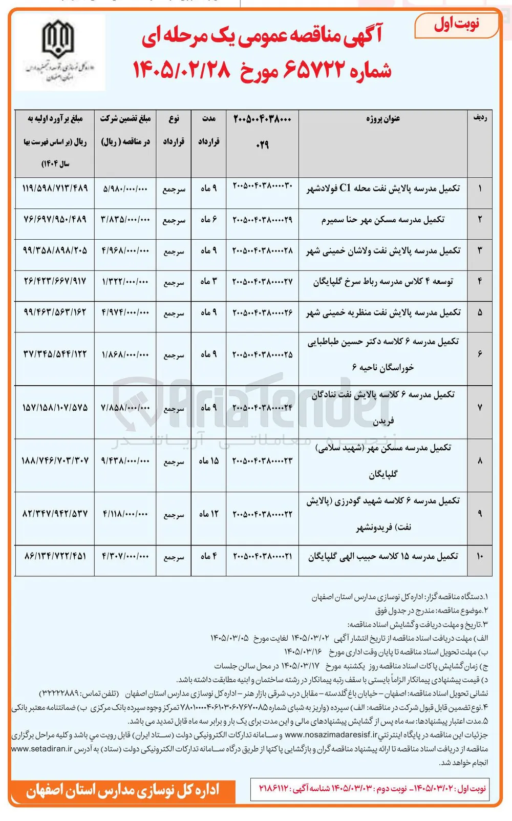 توسعه 4 کلاس مدرسه 