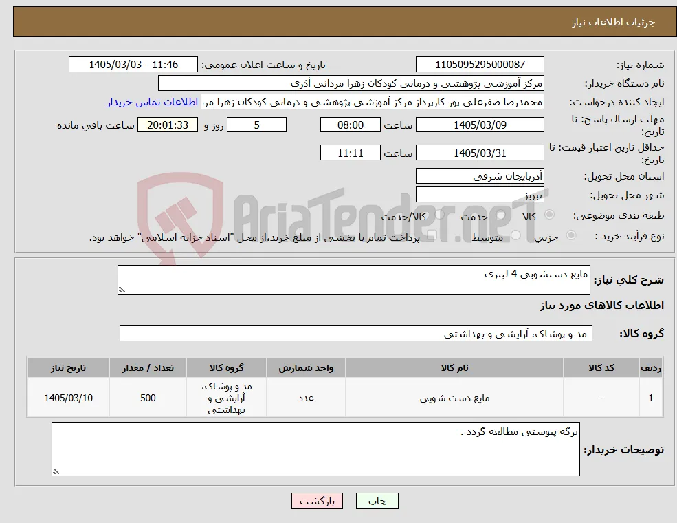 نیاز کالا-مایع دستشویی 4 لیتری