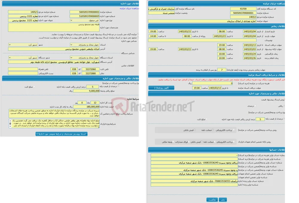  اجاره تعدادی از املاک سازمان 