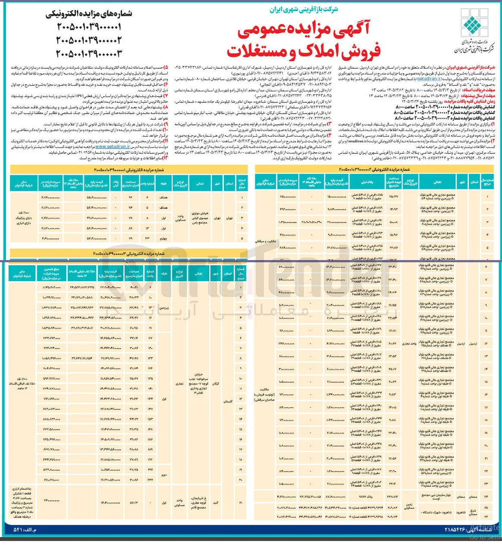فروش املاک متعلق به خود در استان ها با کاربری تجاری، زمین مسکونی، واحد مسکونی 