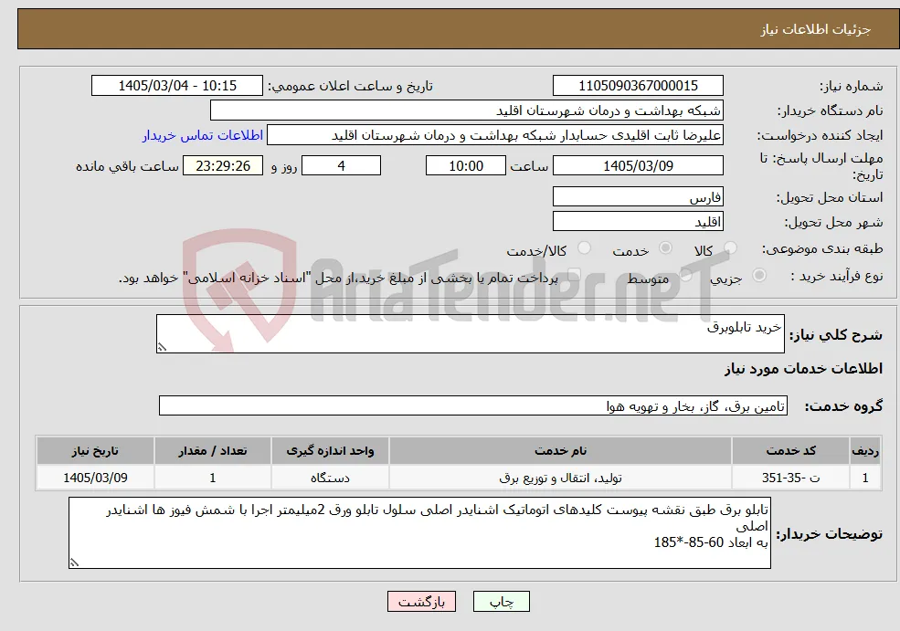 نیاز خدمات-خرید تابلوبرق