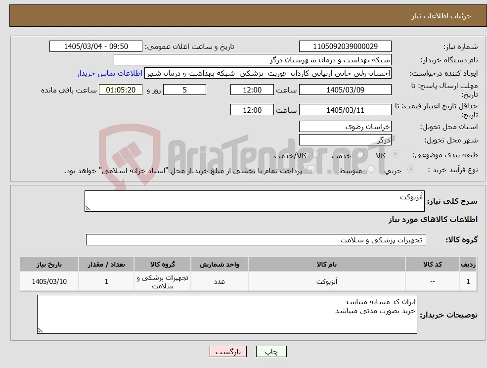 نیاز کالا-آنژیوکت