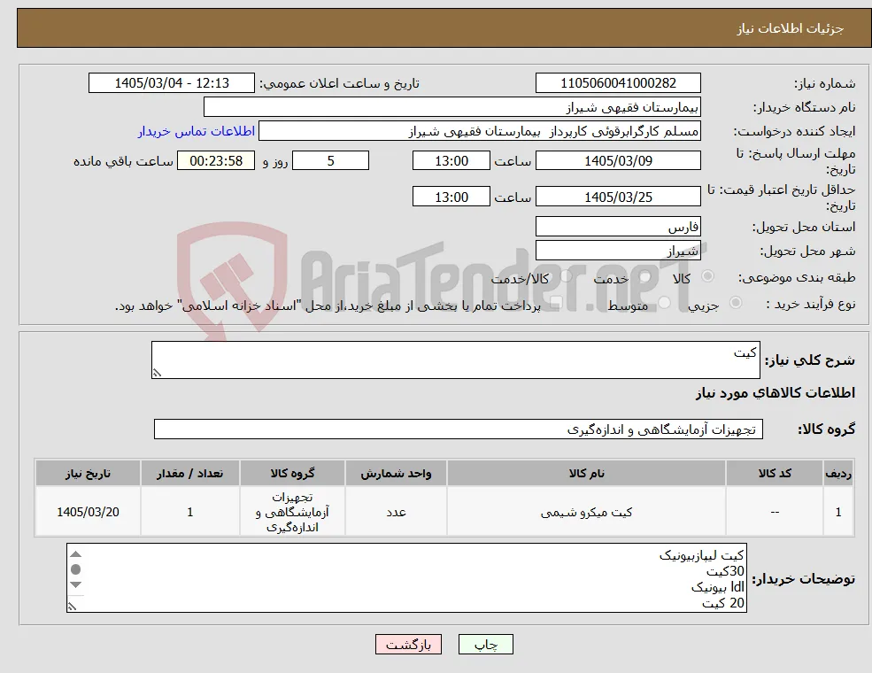نیاز کالا-کیت