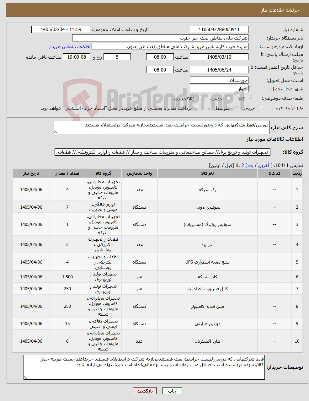 نیاز کالا-دوربین/فقط شرکتهایی که دروندورلیست حراست نفت هستندمجازبه شرکت دراستعلام هستند