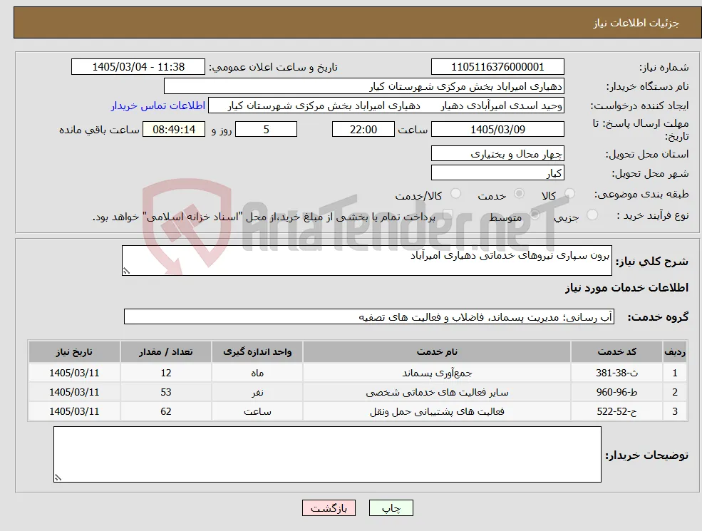 نیاز خدمات-برون سپاری نیروهای خدماتی دهیاری امیرآباد