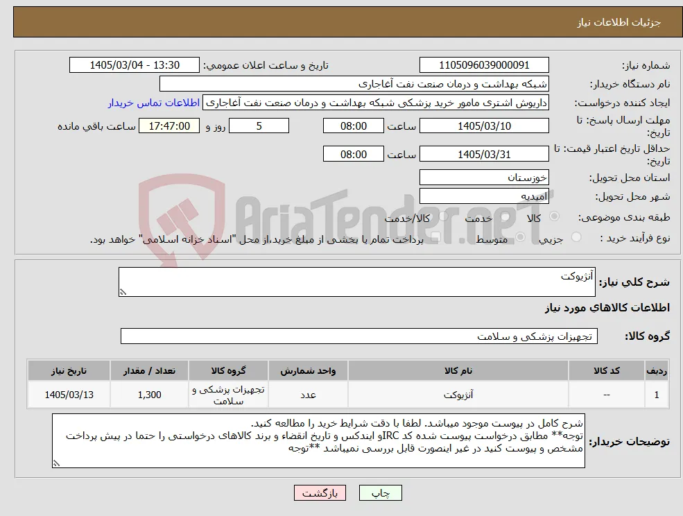 نیاز کالا-آنژیوکت