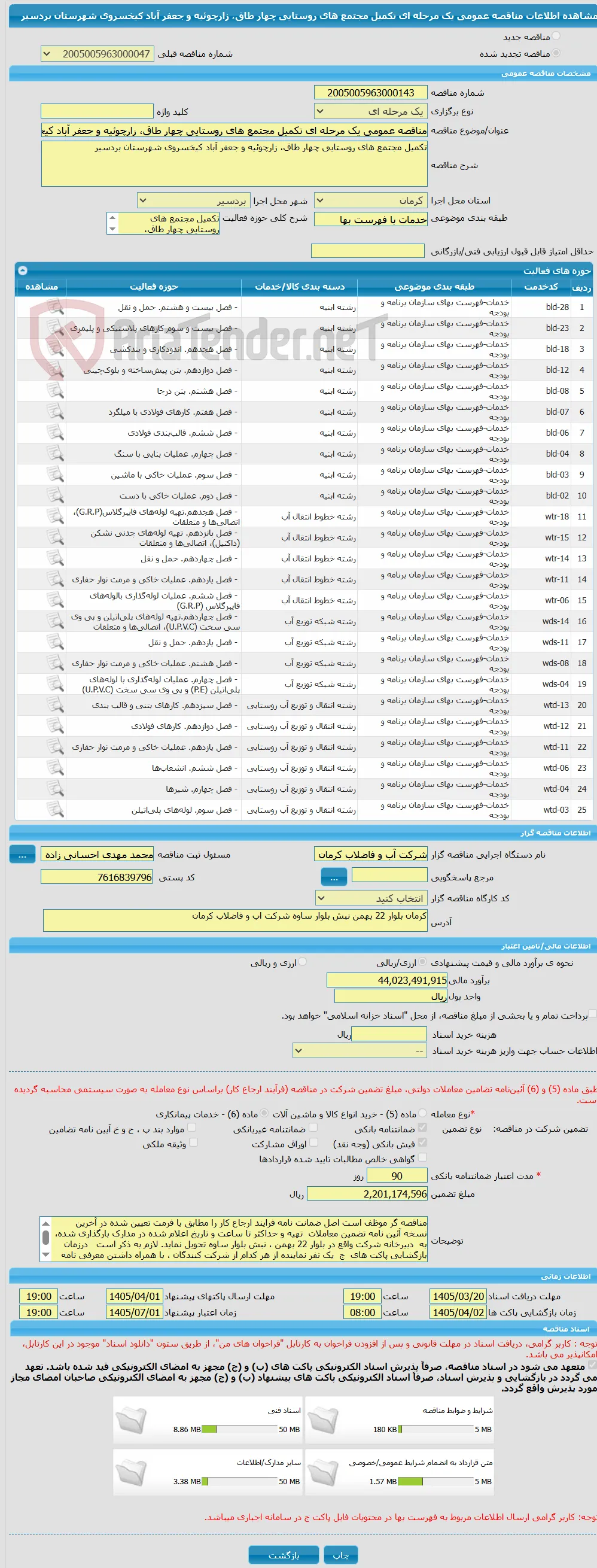 مناقصه عمومی یک مرحله ای تکمیل مجتمع های روستایی چهار طاق، زارچوئیه و جعفر آباد کیخسروی شهرستان بردسیر 