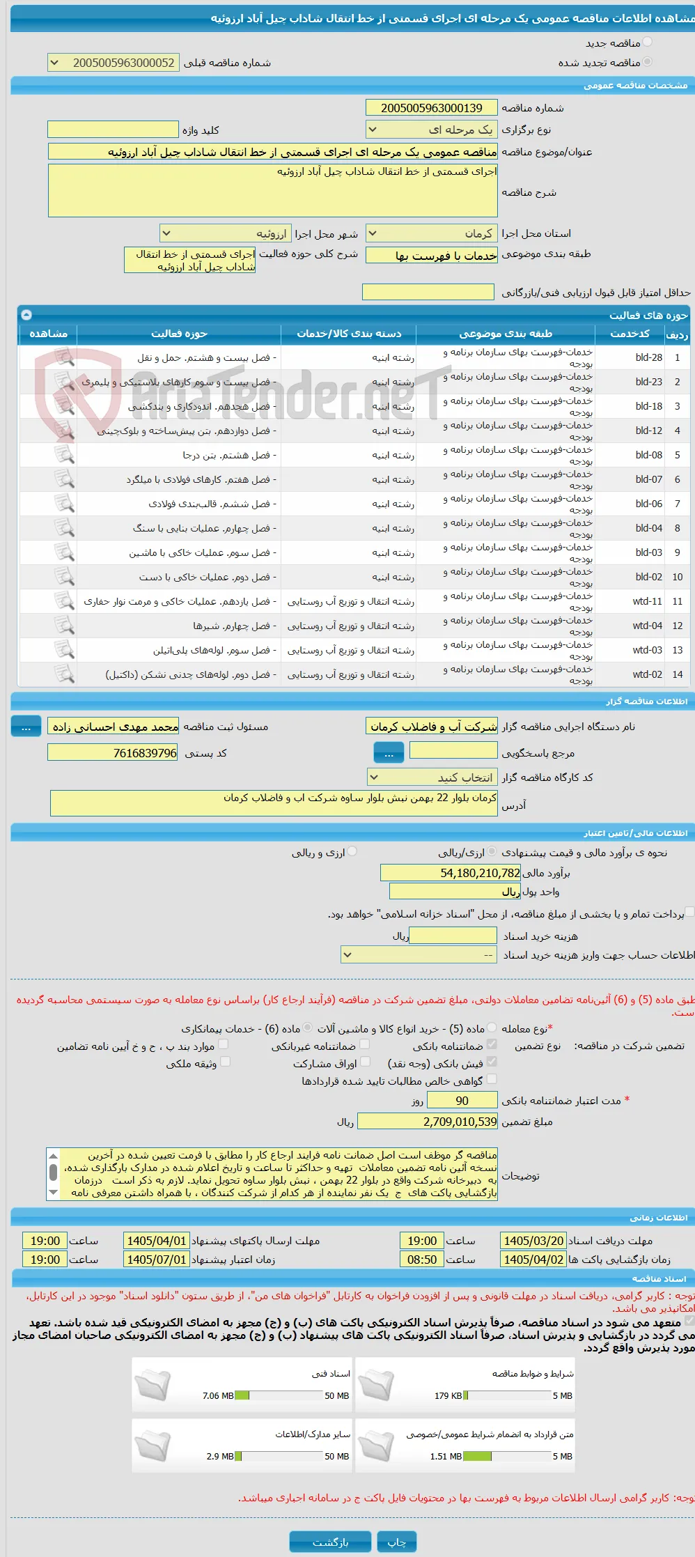 مناقصه عمومی یک مرحله ای اجرای قسمتی از خط انتقال شاداب چیل آباد ارزوئیه