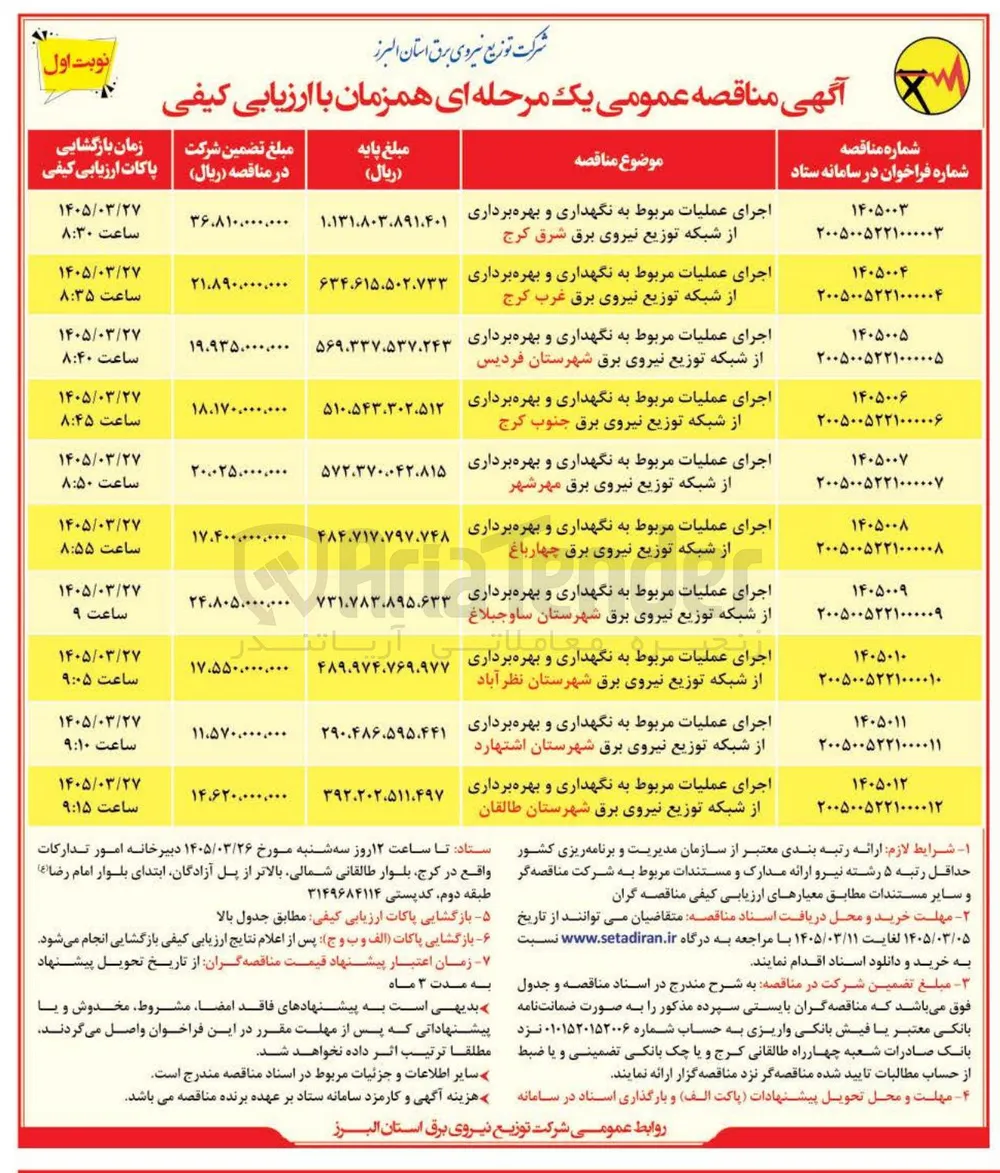اجرای عملیات مربوط به نگهداری و بهره برداری از شبکه توزیع نیروی برق