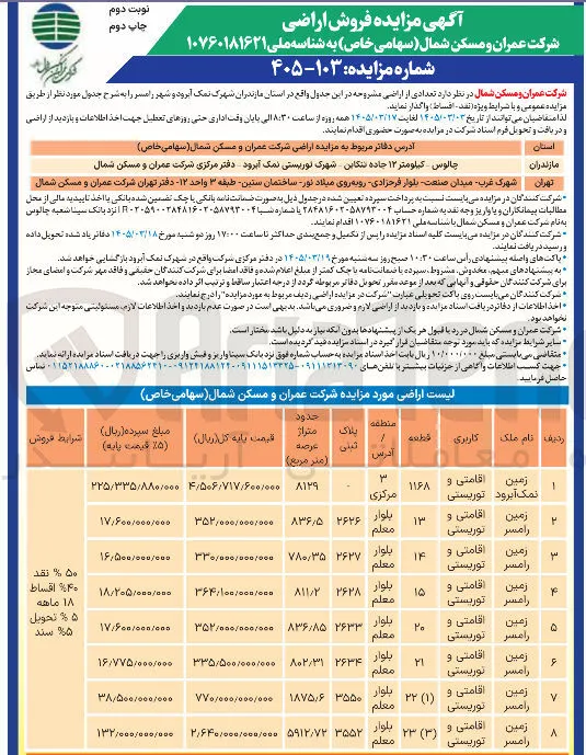 واگذاری تعدادی از اراضی خود با کاربری اقامتی و توریستی