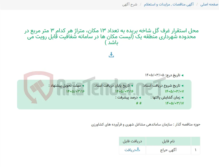 محل استقرار غرف گل شاخه بریده به تعداد 13 مکان، متراژ هر کدام 3 متر مربع در محدوده شهرداری منطقه یک (لیست مکان ها در سامانه شفافیت قابل رویت می باشد )