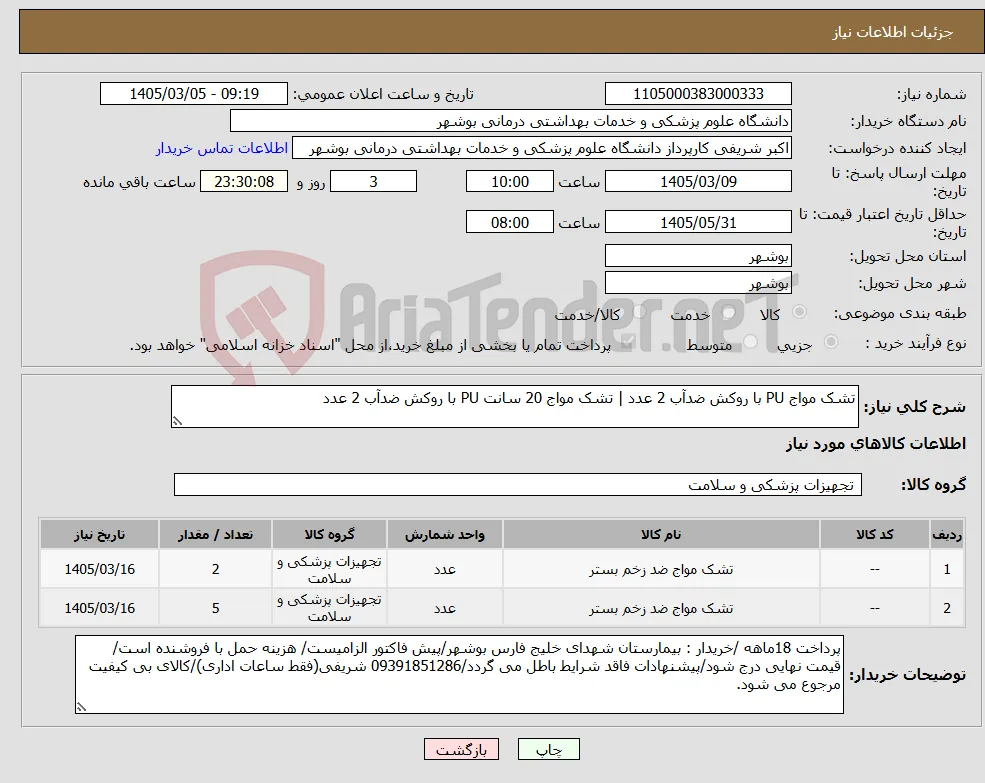 نیاز کالا-تشک مواج PU با روکش ضدآب 2 عدد | تشک مواج 20 سانت PU با روکش ضدآب 2 عدد