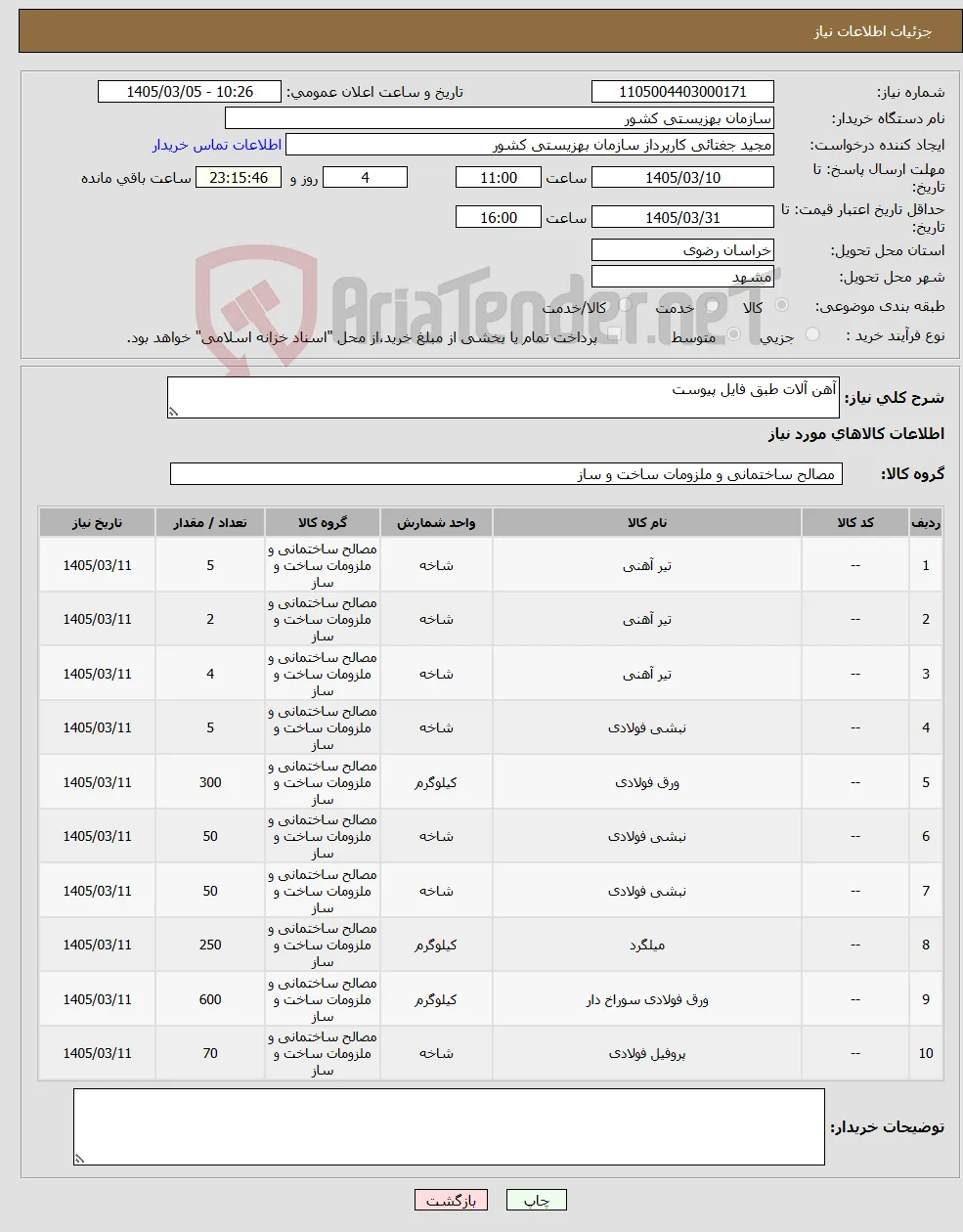 نیاز کالا-آهن آلات طبق فایل پیوست