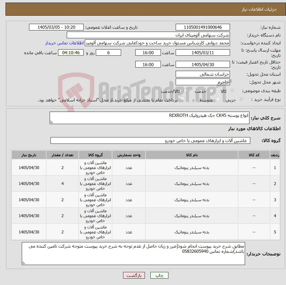 نیاز کالا-انواع پوسته ‎CK45‏ جک هیدرولیک REXROTH 