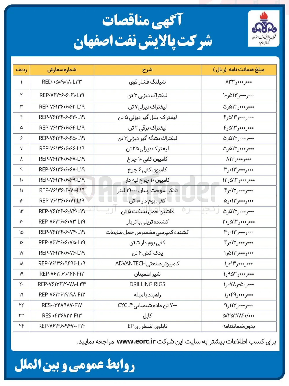 خرید ۷۰۰ تن ماده شیمیایی C2CL4  