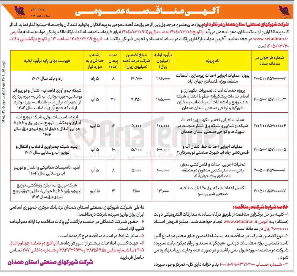 تکمیل احداث شبکه برق ۲۰ کیلولت ناحیه صنعتی