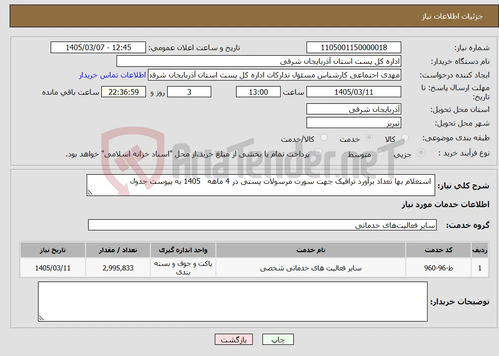 نیاز خدمات- استعلام بها تعداد برآورد ترافیک جهت سورت مرسولات پستی در 4 ماهه 1405 به پیوست جدول 