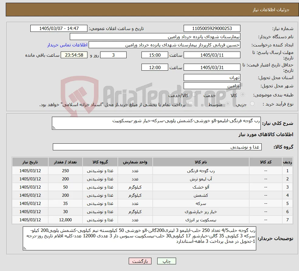 نیاز کالا-رب گوجه فرنگی-ابلیمو-الو خورشی-کشمش پلویی-سرکه-خیار شور-بیسکوییت