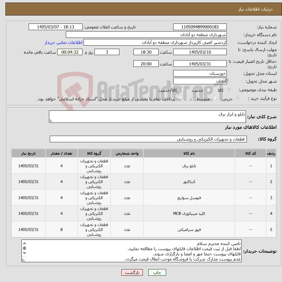 نیاز کالا-تابلو و ابزار برق