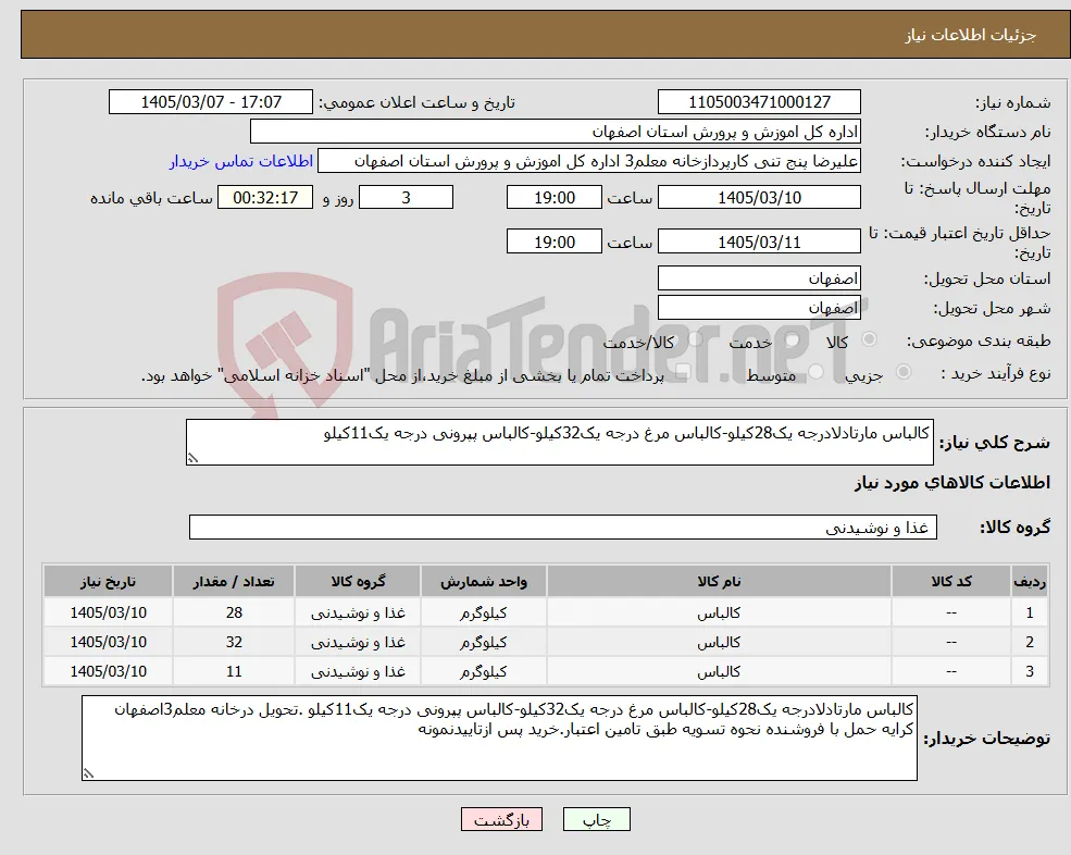 نیاز کالا-کالباس مارتادلادرجه یک28کیلو-کالباس مرغ درجه یک32کیلو-کالباس پپرونی درجه یک11کیلو