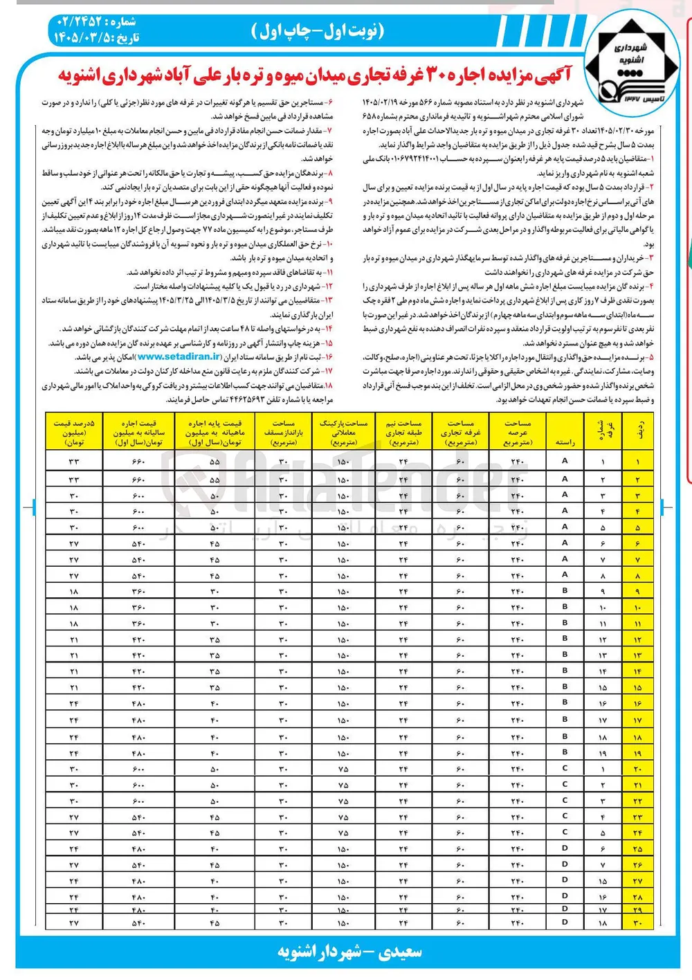 اجاره ۳۰ غرفه تجاری 