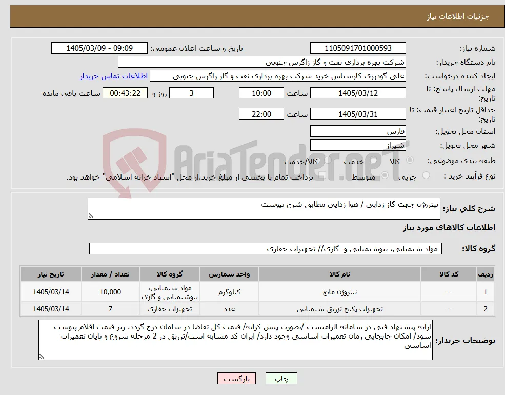 نیاز کالا-نیتروژن جهت گاز زدایی / هوا زدایی مطابق شرح پیوست