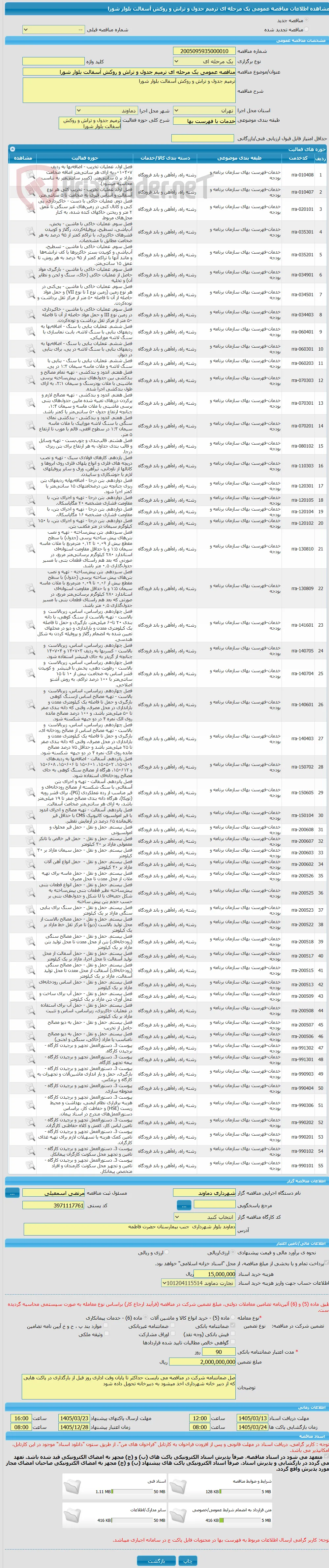 مناقصه عمومی یک مرحله ای ترمیم جدول و تراش و روکش آسفالت بلوار شورا