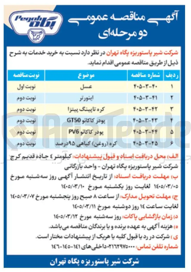 خرید اینورتر