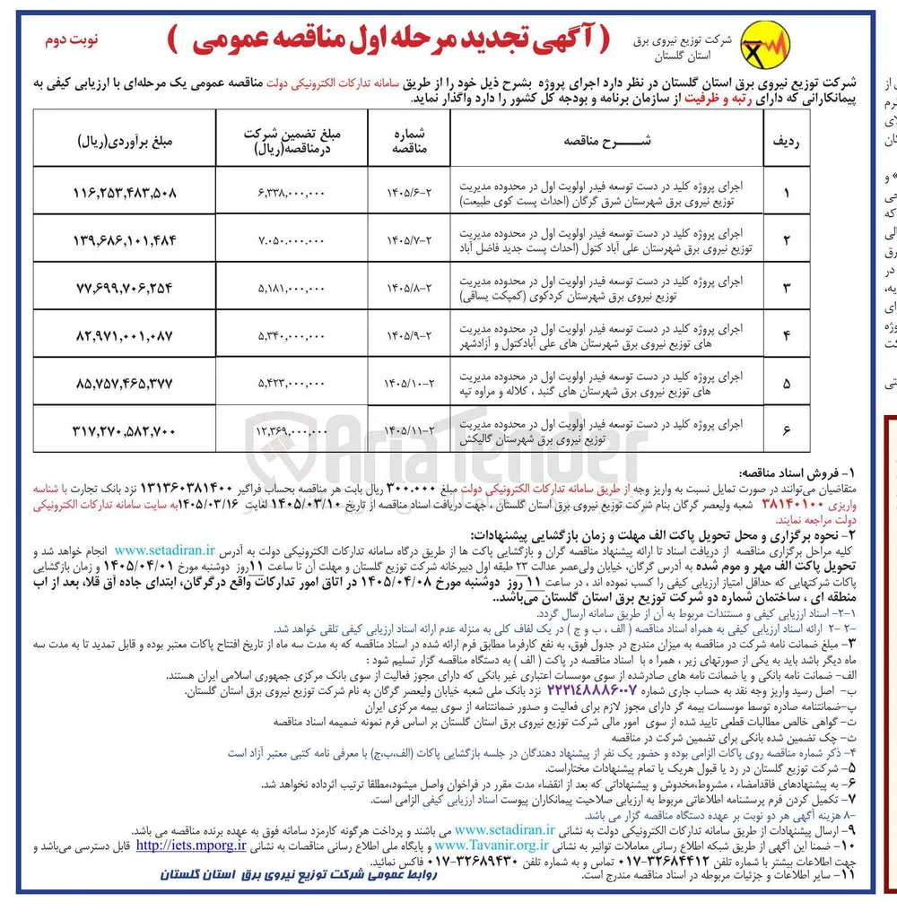 اجرای پروژه کلید در دست توسعه فیدر اولویت اول 