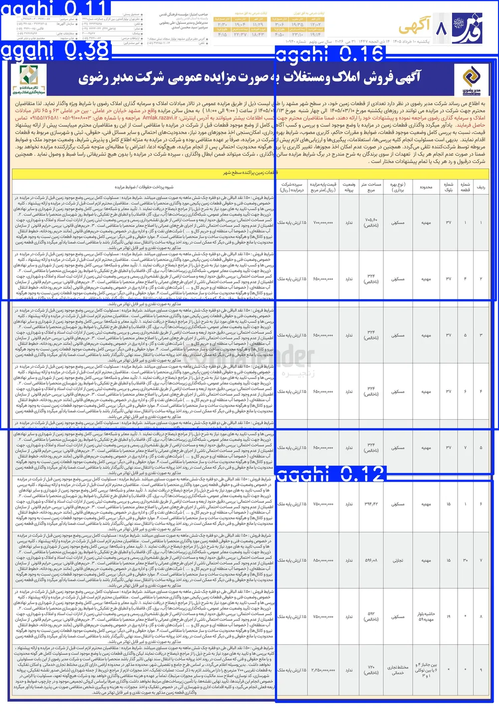 فروش تعدادی از قطعات زمین