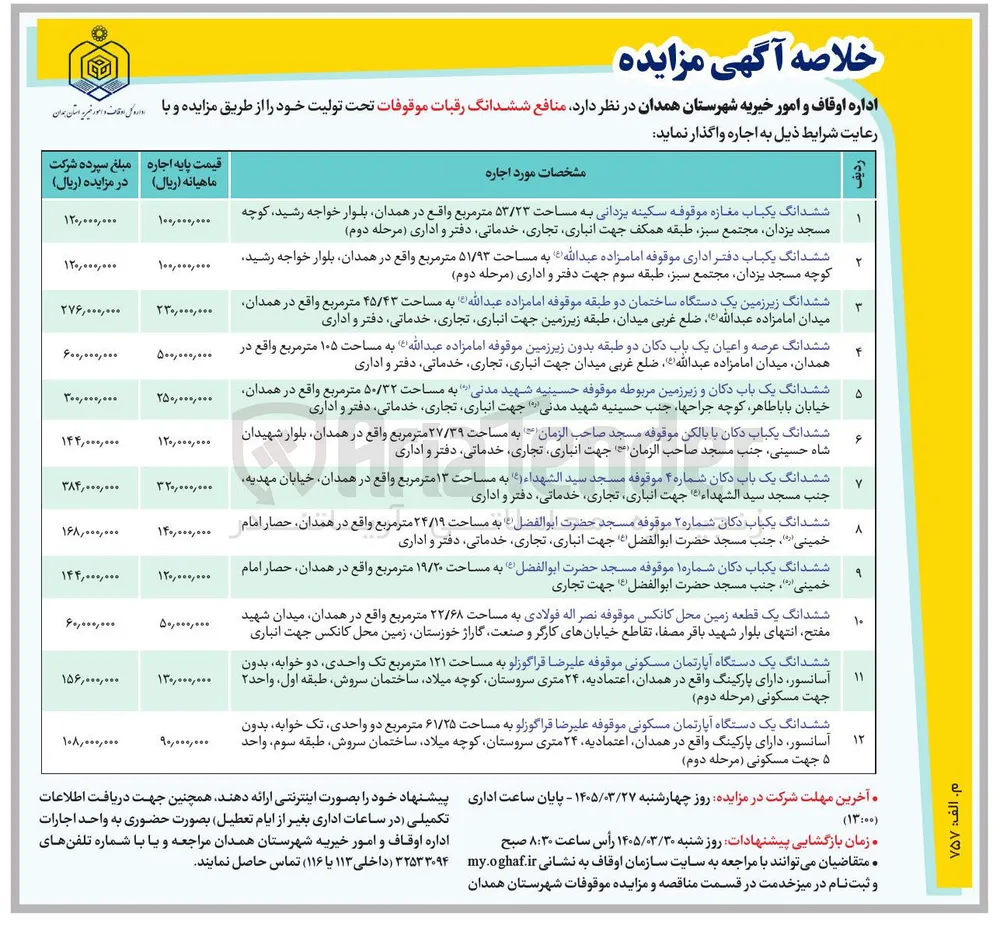اجاره ششدانگ رقبات موقوفات در 12 ردیف