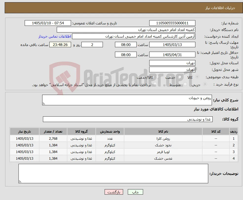 نیاز کالا-روغن و حبوبات