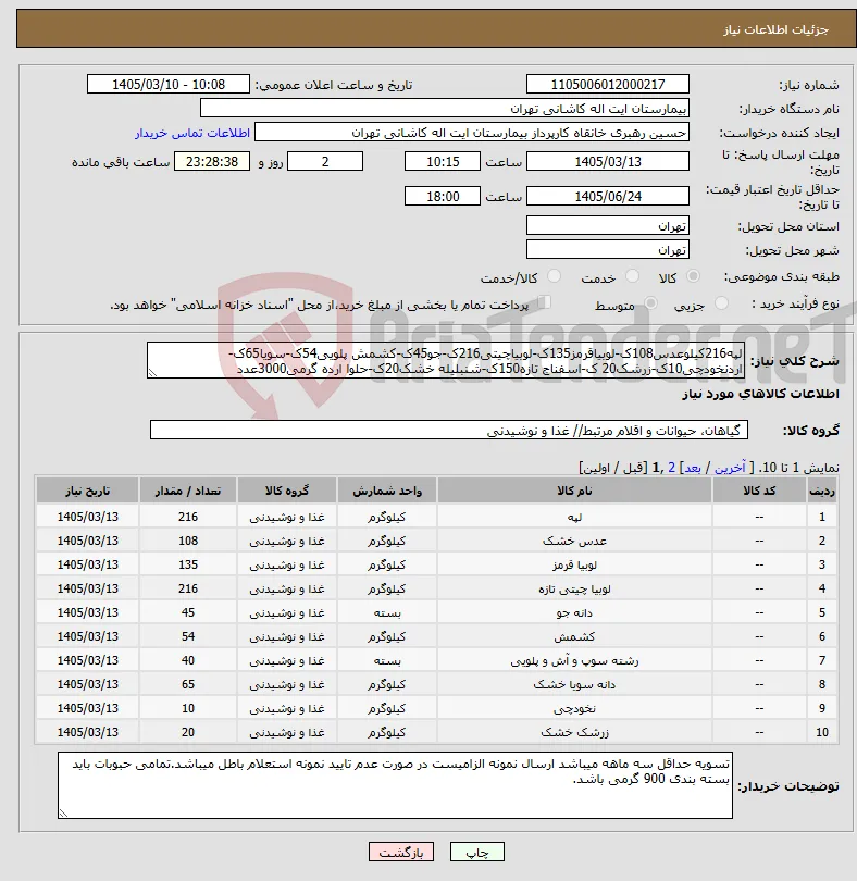 نیاز کالا-لپه216کیلوعدس108ک-لوبیاقرمز135ک-لوبیاچیتی216ک-جو45ک-کشمش پلویی54ک-سویا65ک-اردنخودچی10ک-زرشک20 ک-اسفناج تازه150ک-شنبلیله خشک20ک-حلوا ارده گرمی3000عدد