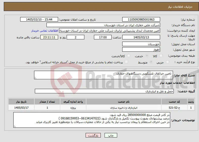 نیاز خدمات- تامین جراثقال تلسکوپی دستگاههای حفاری 