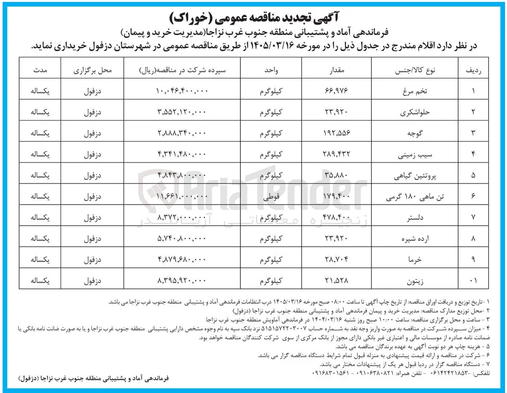 خرید تخم مرغ