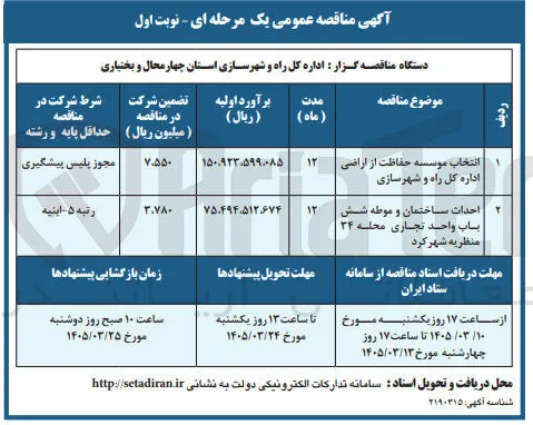 انتخاب موسسه حفاظت از اراضی 