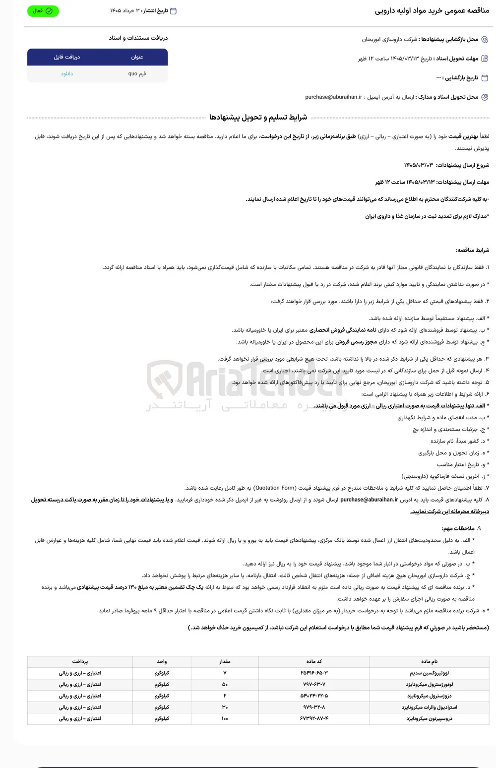 خرید دروسپیرنون میکرونایزد 