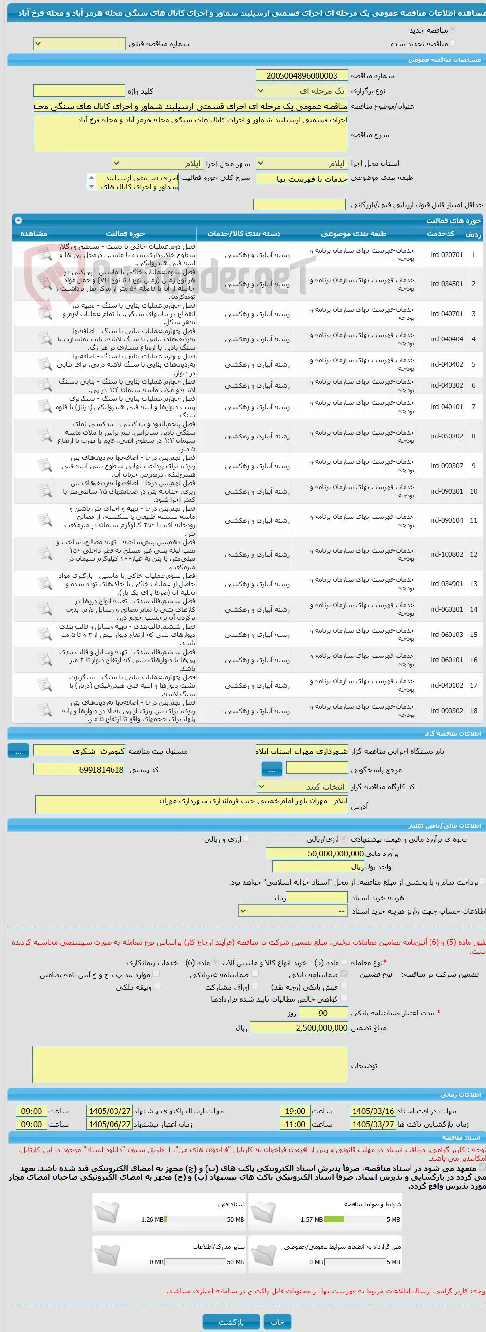 مناقصه عمومی یک مرحله ای اجرای قسمتی ازسیلبند شماور و اجرای کانال های سنگی محله هرمز آباد و محله فرخ آباد