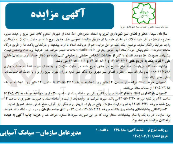 واگذاری املاک در اختیار خود