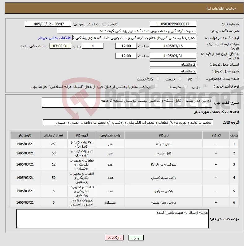 نیاز کالا-دوربین مدار بسته ، کابل شبکه و ... طبق لیست پیوستی تسویه 2 ماهه 
