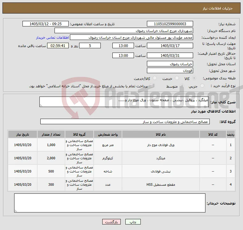 نیاز کالا-میلگرد ، پروفیل ،نبشی ، صفحه ستون ، ورق موج دار و......