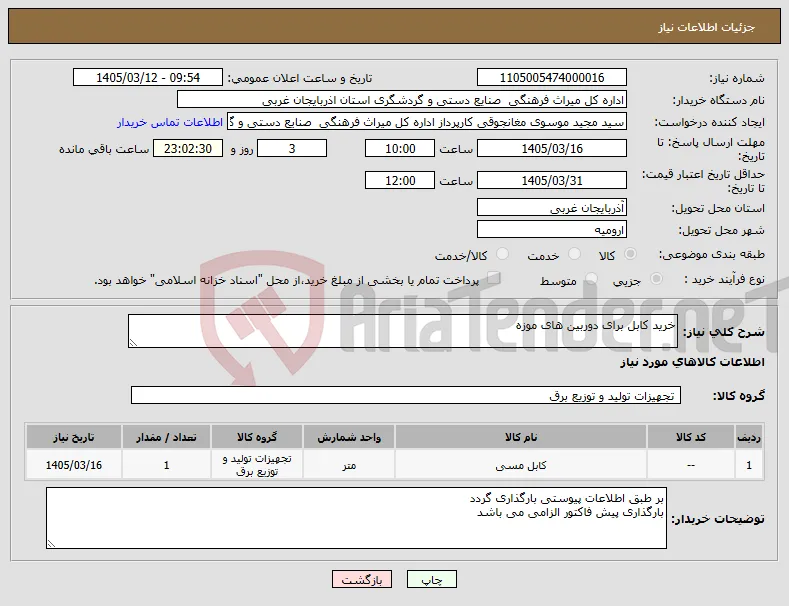 نیاز کالا-خرید کابل برای دوربین های موزه