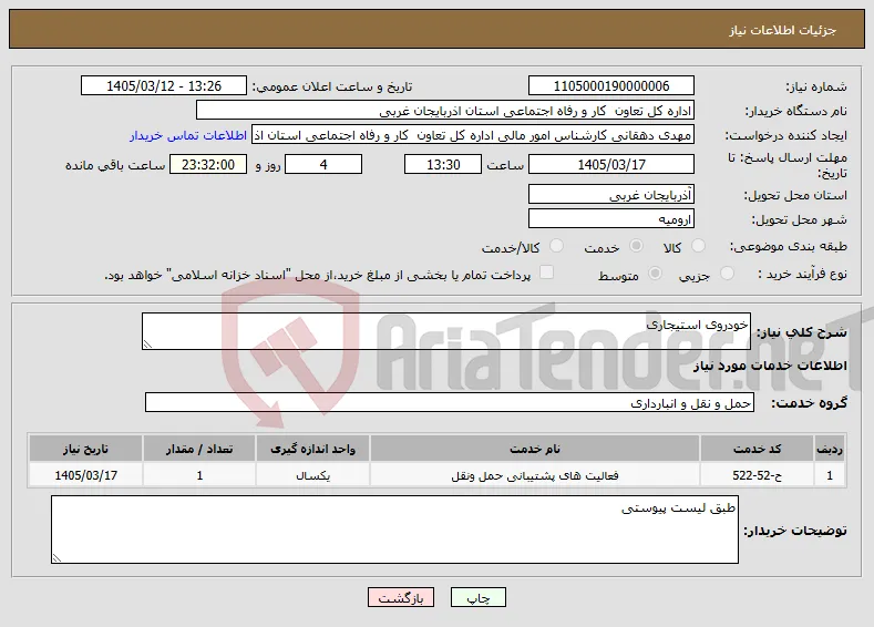نیاز خدمات-خودروی استیجاری