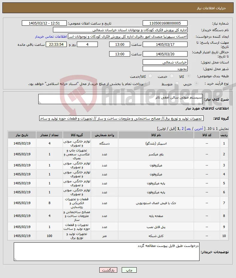 نیاز کالا-سیستم صوتی سالن آمفی تاتر