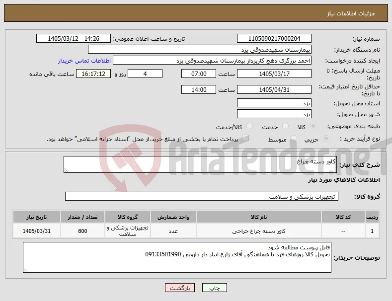 نیاز کالا-کاور دسته چراغ