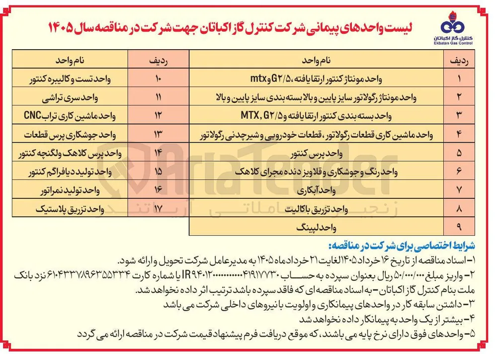 واحد تزریق پلاستیک