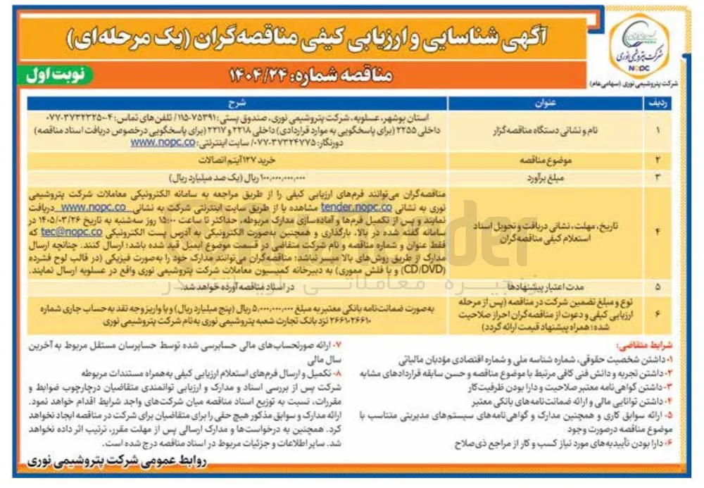 خرید 127 آیتم اتصالات 